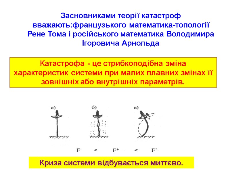 Засновниками теорії катастроф вважають:французького математика-топології Рене Тома і російського математика Володимира Ігоровича Арнольда Катастрофа Засновниками теорії катастроф вважають:французького математика-топології Рене Тома і російського математика Володимира Ігоровича Арнольда Катастрофа